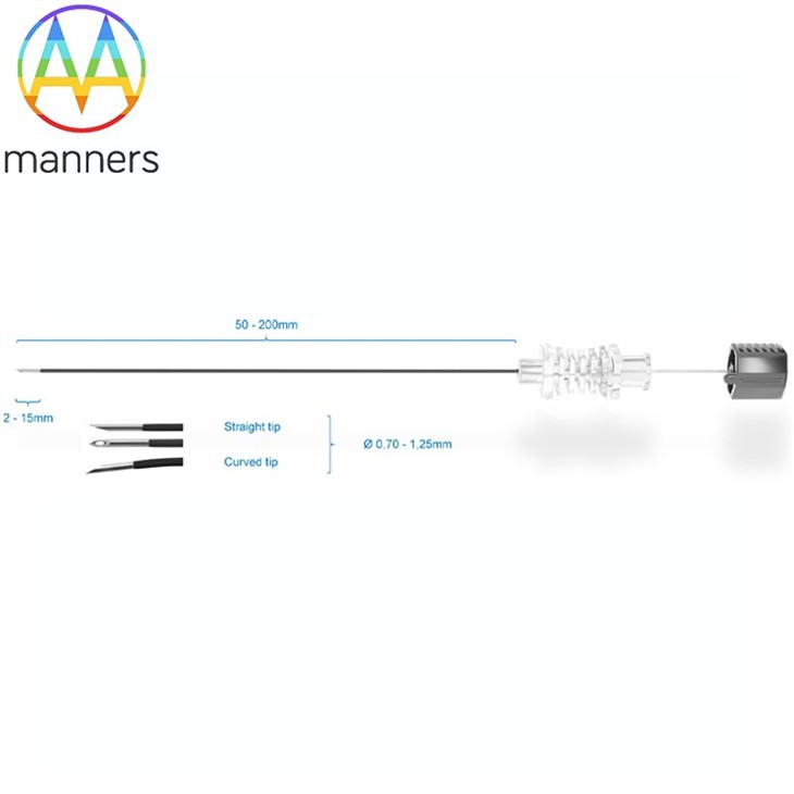 Ultrasound RF Needles